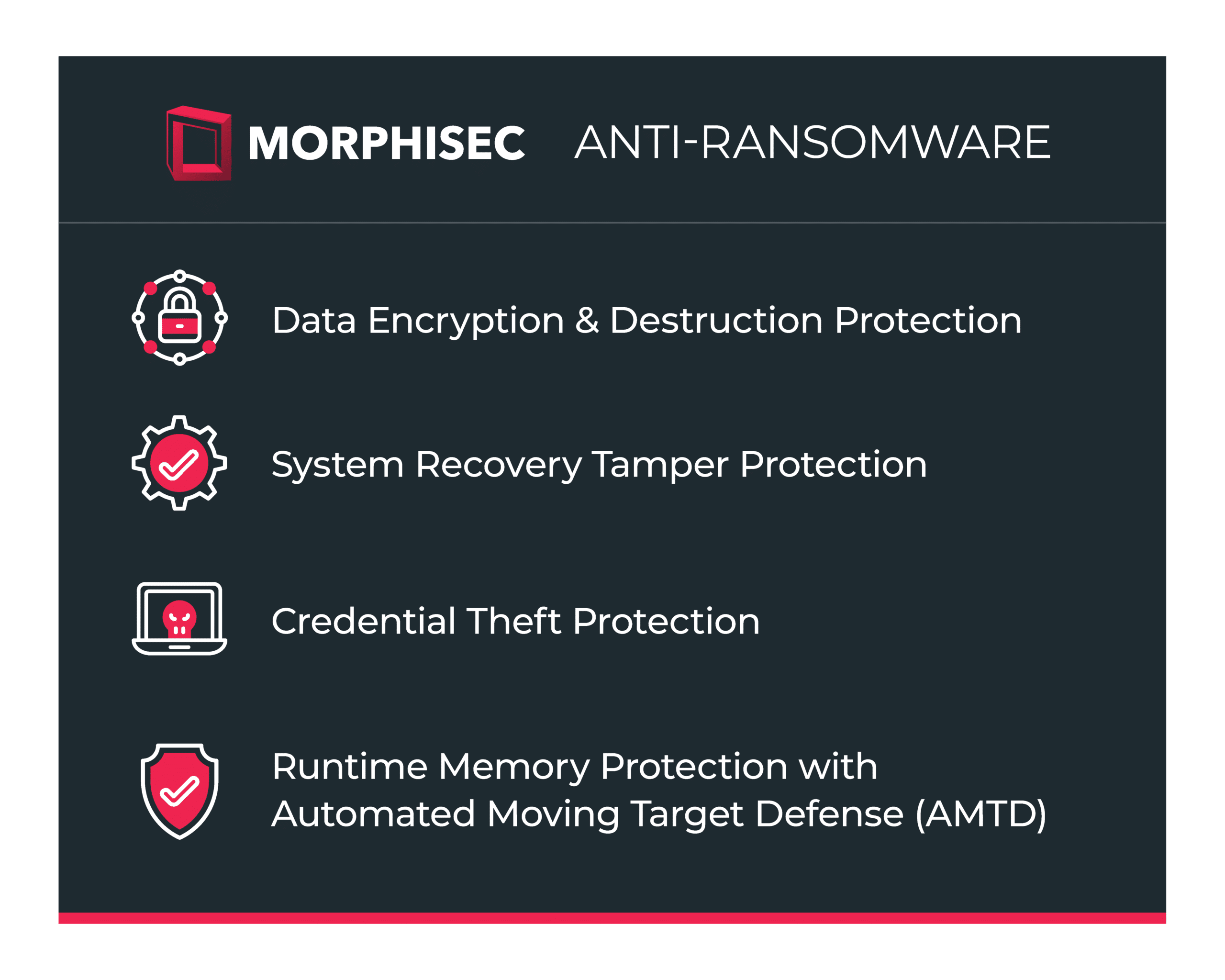AntiRansomware_Table_4(1)