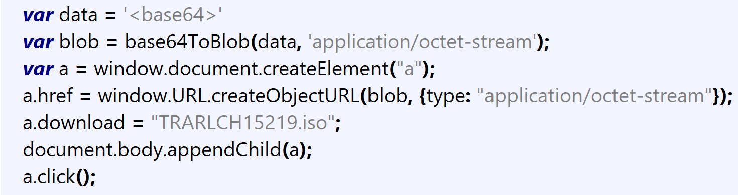 Assignment of blob to url