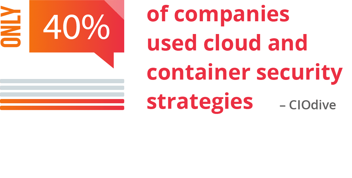 Cloud and Container security strategies