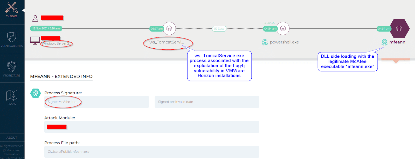 Exploitation of the Tomcat Service - Log4j Vulnerability