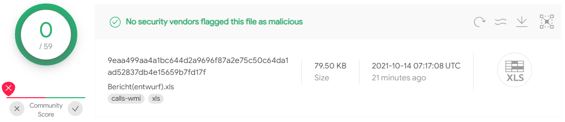 FUD Excel doc