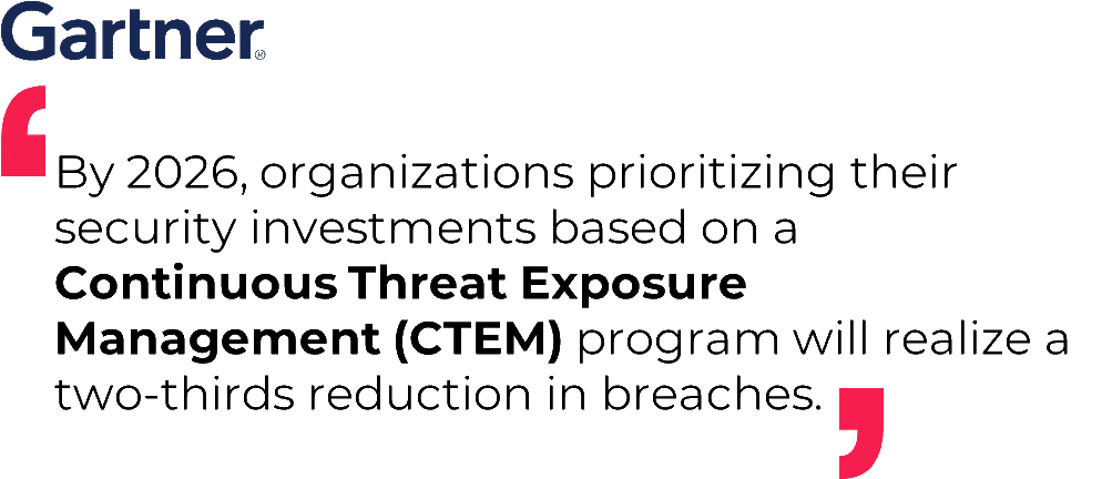 Gartner-CTEM-reduce-breach-by-60-percent