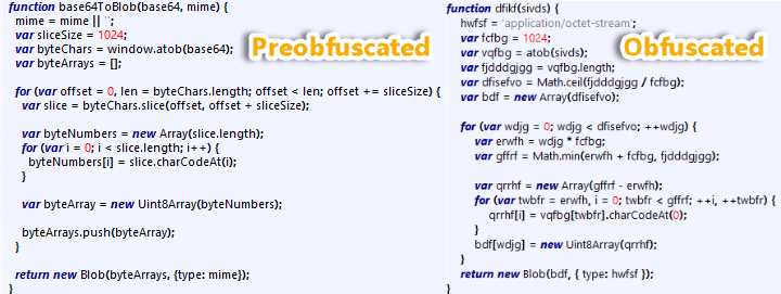 Generation of the iso file - AsyncRAT Campaign (Jan. 2022)