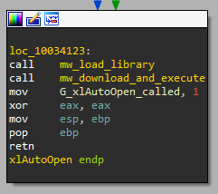Malicious code inside xlAutoOpen 