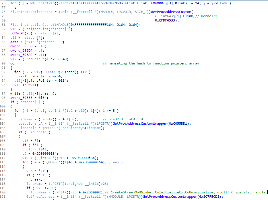Custom function resolution