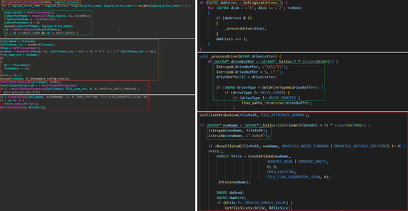 Code blocks matches between the original Babuk source-code and the de-compilation