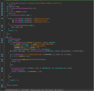 Rat Race: ValleyRAT Malware Targets Organizations with New Delivery ...